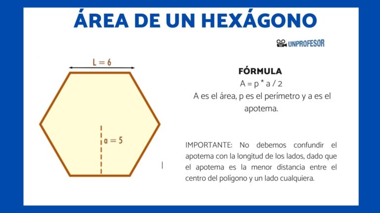 Hexagono